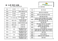 출산장려정책 새로 마지플래느중심-10