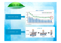 출산장려정책의 허와 실 새로마지플랜-5