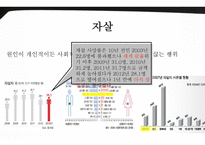 간호학 자살 폭력 과학대 피해자 간호-2