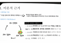 간호학 자살 폭력 과학대 피해자 간호-8