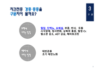 간호학 자간전증 경증 중증 비교-8