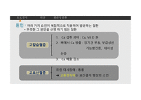 간호학 비뇨기계 질환 결석 외상 혈관성 질환-3