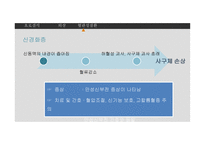 간호학 비뇨기계 질환 결석 외상 혈관성 질환-11