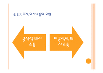 인간관계와 커뮤니케이션 의료조직에서의 의사소통-5