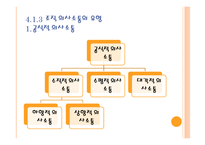 인간관계와 커뮤니케이션 의료조직에서의 의사소통-6