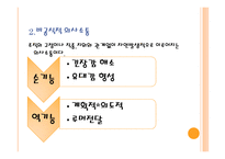 인간관계와 커뮤니케이션 의료조직에서의 의사소통-7