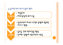 인간관계와 커뮤니케이션 의료조직에서의 의사소통-19