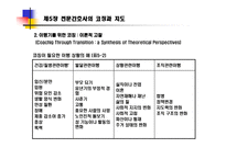 전문간호사의 코칭과 지도-16