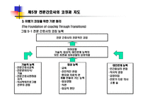전문간호사의 코칭과 지도-19