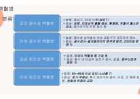 간호학 산업보건과 산업간호의 개념 및 역사 백혈구 장애대상자 간호-8