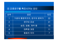미래 간호연구를 위해 간호학 자는 어떠한 준비를 해야 하는가-13