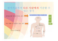생명의료윤리란 무엇인가-6