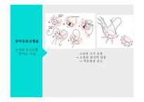 간호학 외과적 치료 판막 교정술 판막치환술-4