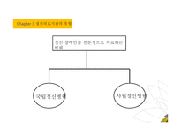 정신보건 정신의료기관-7