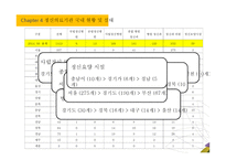 정신보건 정신의료기관-9