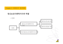 정신보건 정신의료기관-15