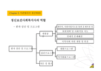 정신보건 정신의료기관-16