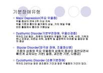 정신간호 psychiatricnursing-9