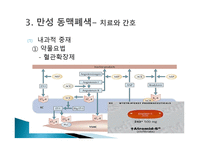 간호학 동맥경화증 급성 만성 동맥 폐색 대상자 간호-9