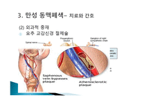 간호학 동맥경화증 급성 만성 동맥 폐색 대상자 간호-11