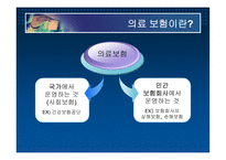 의료보험 민영화-4