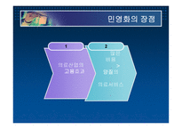 의료보험 민영화-6