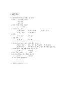 간호전문대학생의 지역별 학년별 스트레스와 대처방법-11