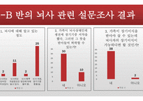 간호학 뇌사 뇌사 문제 관련 쟁점 과찬·반논쟁-4