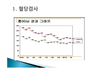 당뇨 임상검사 레포트-4