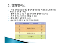 당뇨 임상검사 레포트-7
