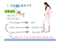 간호학 자간전증 간호 사정 진단-6