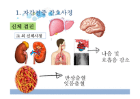 간호학 자간전증 간호 사정 진단-9