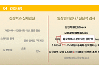 간호학 조산의 정의 원인 증상 간호원 리간호 사정-6