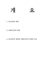 신고전주의 학파 신 케인스주의 학과-2