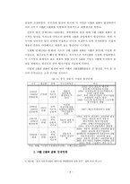 중국 자동차산업발전정책과 전망-8