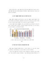 중국 자동차산업발전정책과 전망-9