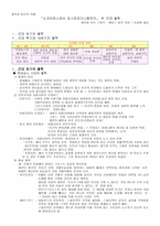 소크라테스에서 포스트모더니즘까지 근대철학-1