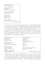 박봉우 작가 분석-4