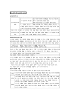 국가 애국가란 가정이 모여서 이루는 하나의 큰집-2