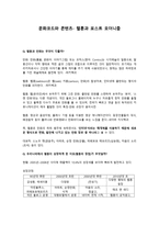 문화코드 와콘 텐츠 웹툰과 포스트모더니즘-1