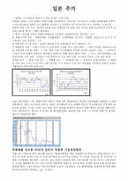 일본의 주가 레포트-1