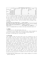일본의 교원 양성제도-2