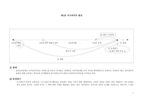 국가 과외의 환상-1