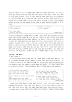 이호우 작가의 생애와 작품-4