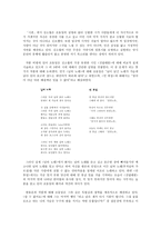 김소월과 한용운 작품 분석-2