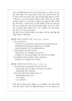 독서지도방법 레포트-2